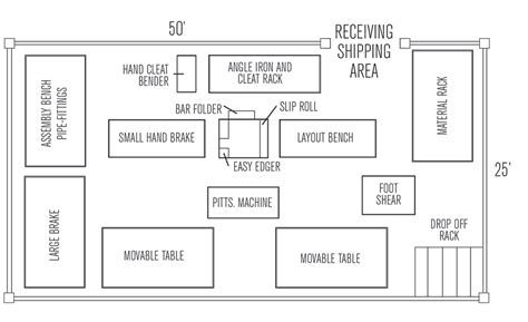 Industrial Machine Shop Floor Plan