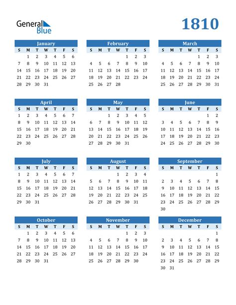 Descarga tu calendario para imprimir 1810