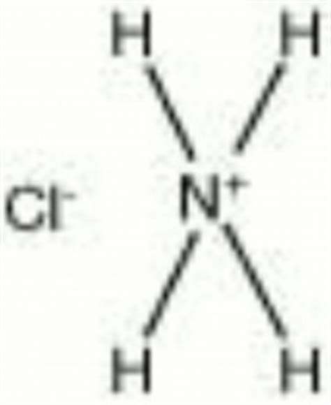 Ammonium chloride - CAMEO