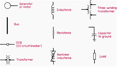 How To Calculate and Draw a Single Line Diagram For The Power System | EEP