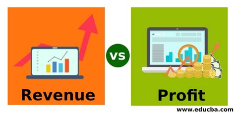 Revenue vs Profit | 5 Key Differences | Detailed Infographic