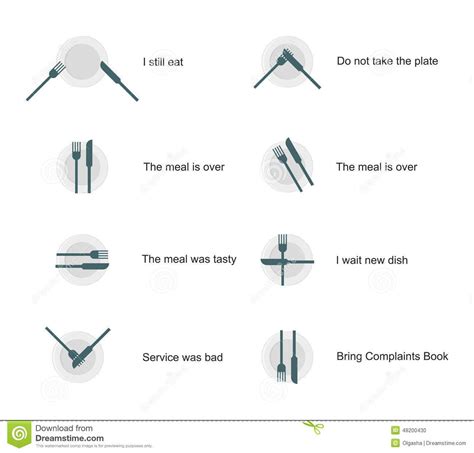 Table Etiquette Cutlery