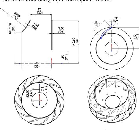 4 Photos Centrifugal Fan Impeller Design Calculations And View - Alqu Blog