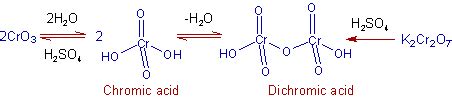 JONES REAGENT & OXIDATION REACTIONS | ADICHEMISTRY