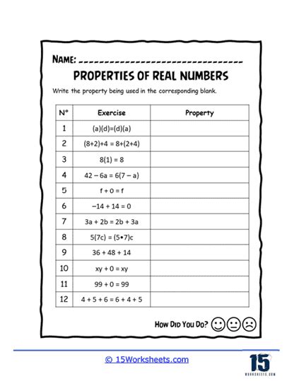 Real Number Properties Worksheets