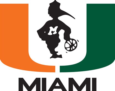 Miami Hurricanes Secondary Logo - NCAA Division I (i-m) (NCAA i-m) - Chris Creamer's Sports ...