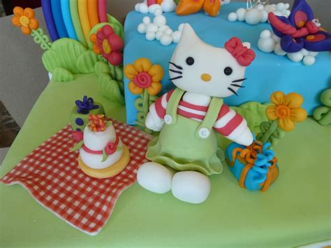 Hello Kitty Birthday Cake - CakeCentral.com