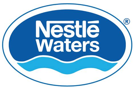 13 Best Bottled Water Brands and Logos - BrandonGaille.com