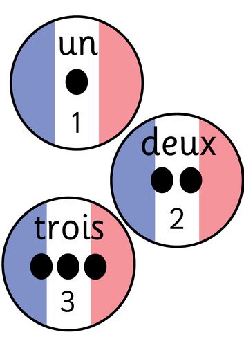 French numbers 1-10 | Teaching Resources