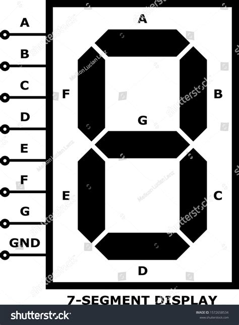 850 Seven segment display 이미지, 스톡 사진 및 벡터 | Shutterstock