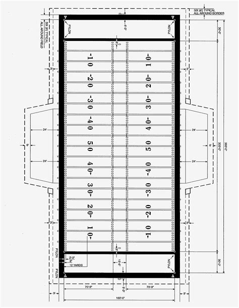 rules - Are football fields 100 yards long. Document by reconciling ...