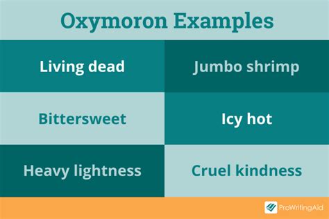 Oxymoron vs Paradox: What's the Difference?