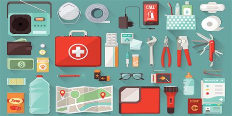 15 Items Your Hurricane Emergency Kit Should Include - Campus Safety