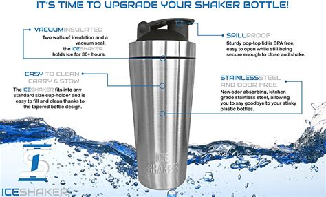 The Perfect Shaker Bottle – Ice Shaker