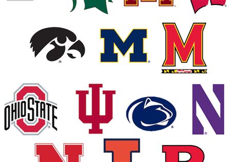 The Big Ten’s College Basketball Non-Conference Scheduling for 2019-20 ...