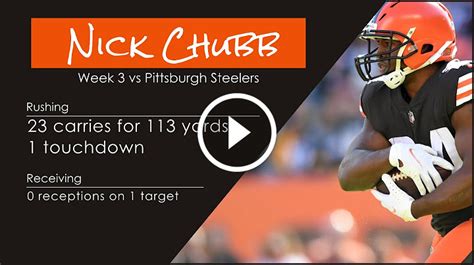 Detail Guide: Nick Chubb Stats vs Steelers - Best Punter Net