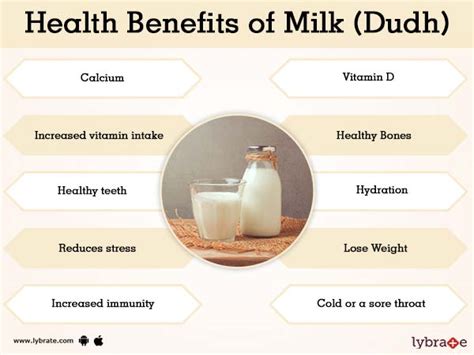 Milk (Dudh) Benefits And Its Side Effects | Lybrate