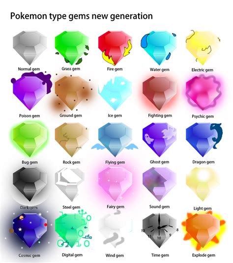 Pokemon type gems by Silviacat3 on DeviantArt