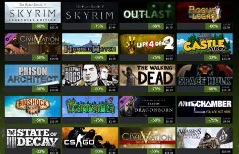 Next Three Steam Sales Dates Revealed; Halloween Sale Starting Next Week - Rumor