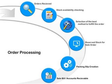 Order Processing System ERP in Mohali | ID: 8853460773