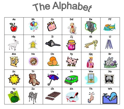 Alphabet grid | Teaching Resources | Alphabet, Teaching, Teaching resources