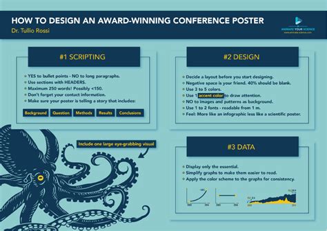 How to design an award-winning scientific conference poster