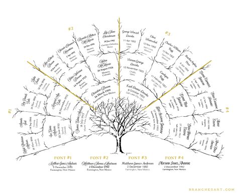 5 Generation Ancestor Family Tree - Branches