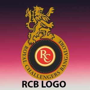 RCB Team 2023: Royal Challengers Bangalore Team Plyer List, Captain ...