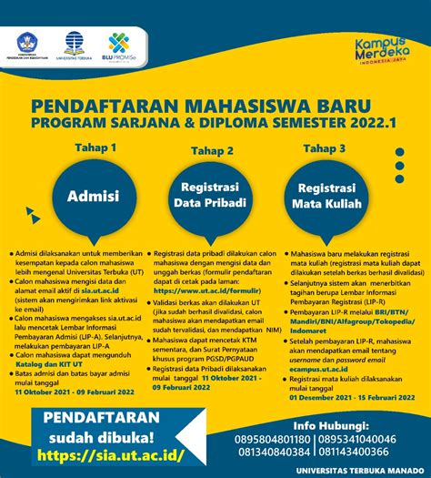 Pendaftaran Mahasiswa Baru 2022.1 | Universitas Terbuka Manado