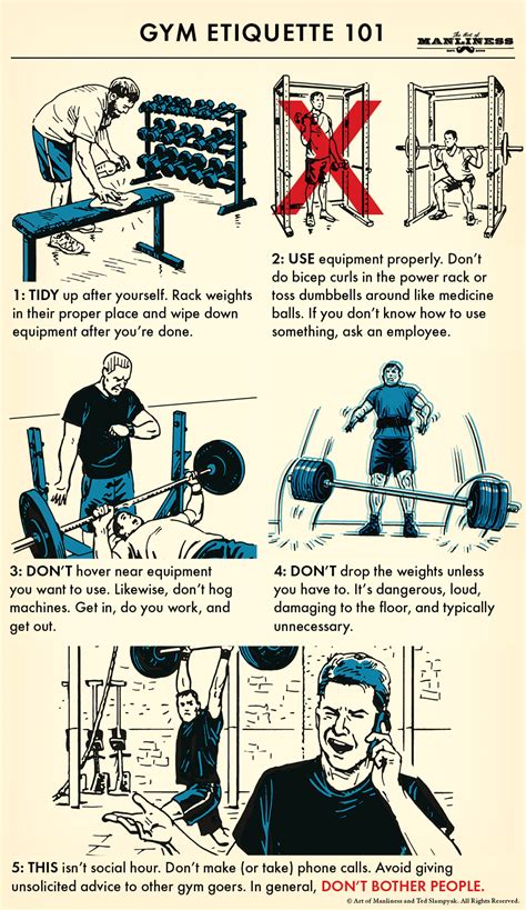 Gym Etiquette 101 | The Art of Manliness