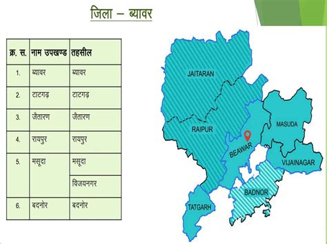 Rajasthan New Map of 19 new districts many cities changed | Rajasthan ...