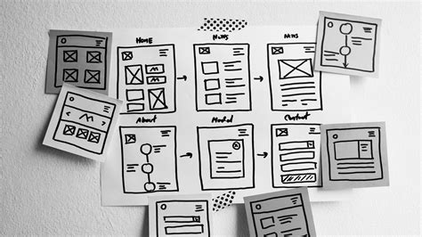 What’s the Difference Between Wireframes, Prototypes, and Mockups in UX Design?