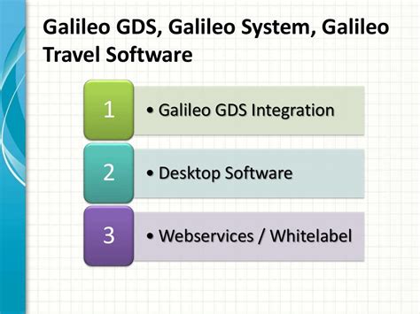 Galileo GDS, Galileo system, Galileo Travel Software