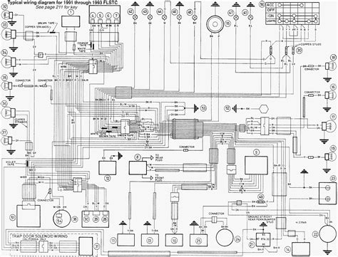 [DIAGRAM] 1989 Harley Sportster 1200 Wire Diagram - MYDIAGRAM.ONLINE