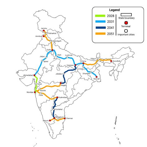 The Gati-Shakti Master Plan: Propelling India’s Economic Ambitions ...