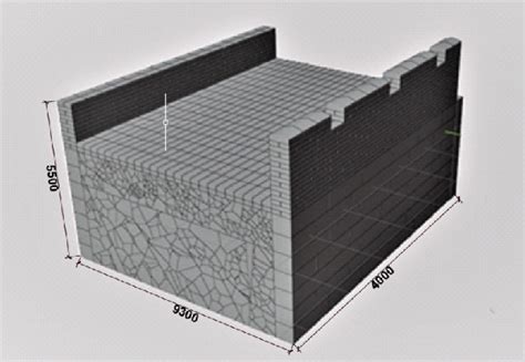 Flat section model of the Great Wall. | Download Scientific Diagram