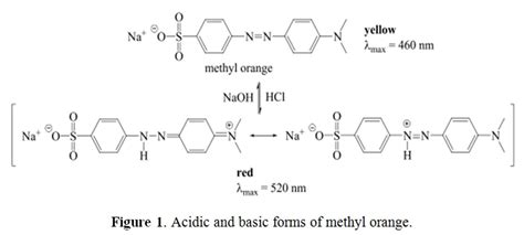 Methyl Orange Structure