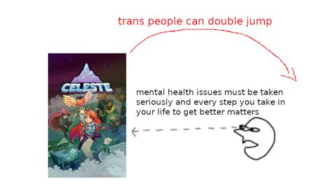 Trans People Can Double Jump | Know Your Meme