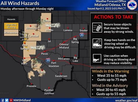 All Wind Hazards Monday afternoon through Monday night Hazards Lamesa ...