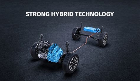 What Are Hybrid Cars: Types, Functions, Benefits | Spinny Car Magazine