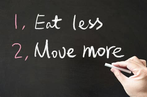 'Eat Less and Move More': Inaccurate? Or, accurate but unattainable? - CFIH