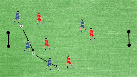 9 Soccer Attacking Drills to Help Players Score – Open Goaaal USA