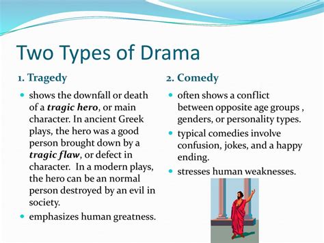 Introduction to Drama. - ppt download