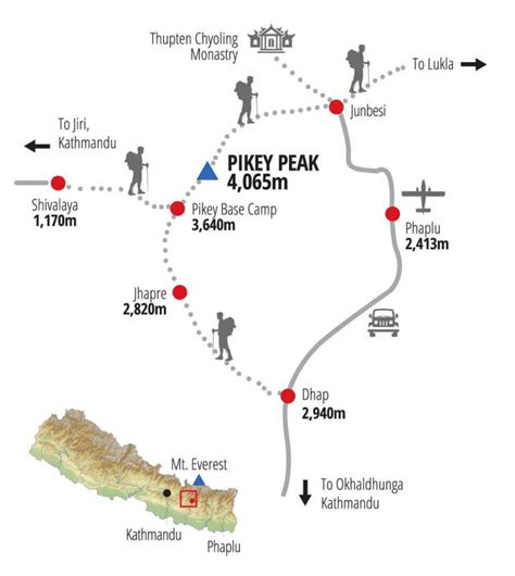 Pikey Peak Trek Nepal Itinerary with Distance Km, 7 Days Pike Peak Trek Blog, Difficulty, Map