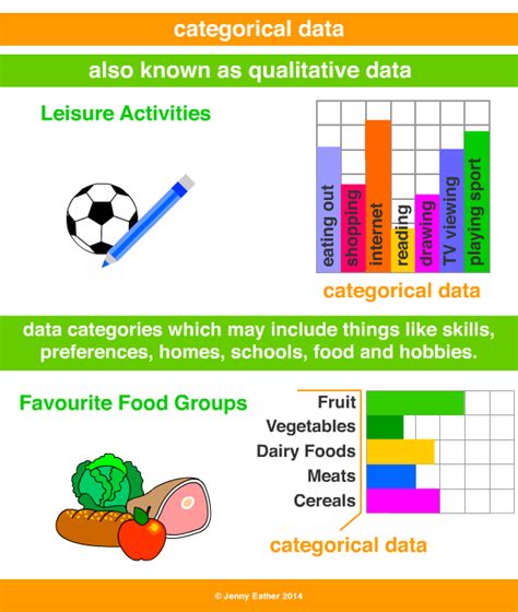 categorical - DriverLayer Search Engine