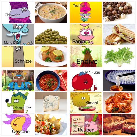 Chowder characters and their foods. | Chowder, Truffles, Endive