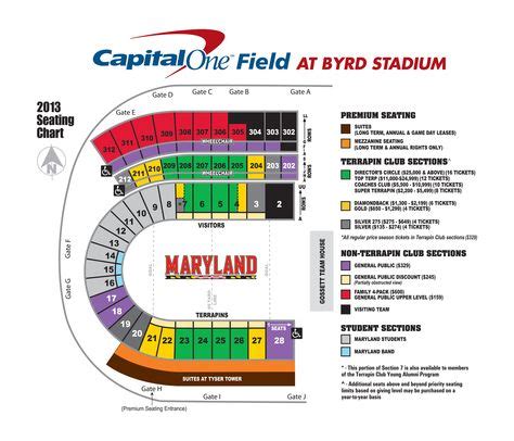 Virginia Tech Football Stadium Seating Chart