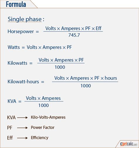 Electrical & Electronics Engineering Formulas - PDF Download