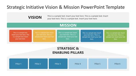 Strategic Initiative Vision & Mission PowerPoint Template