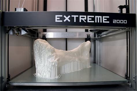 Large scale 3D printing: top 5 innovative applications